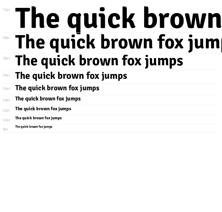 SignikaNegative-Bold Waterfall