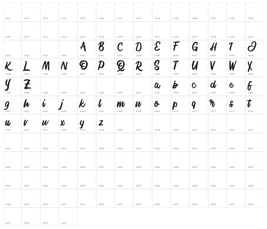 SignliaFREE Character Map