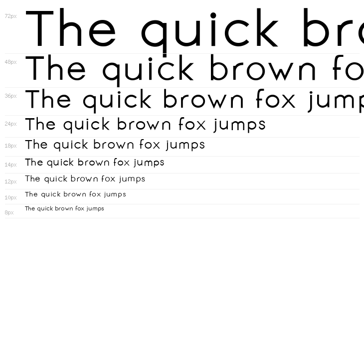 Signoria Bold Waterfall