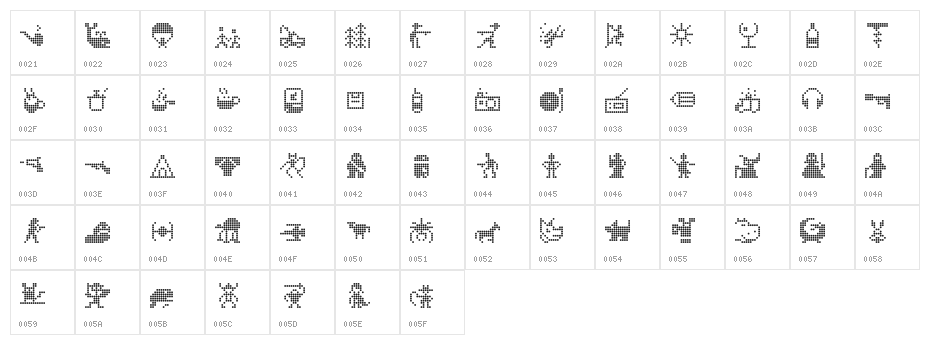 Signotek Character Map