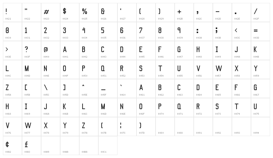 Signus Bold NBP Character Map