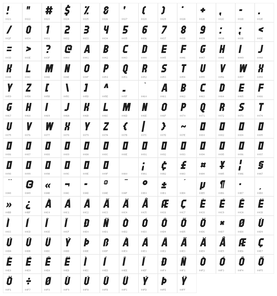 Signwood Italic Character Map