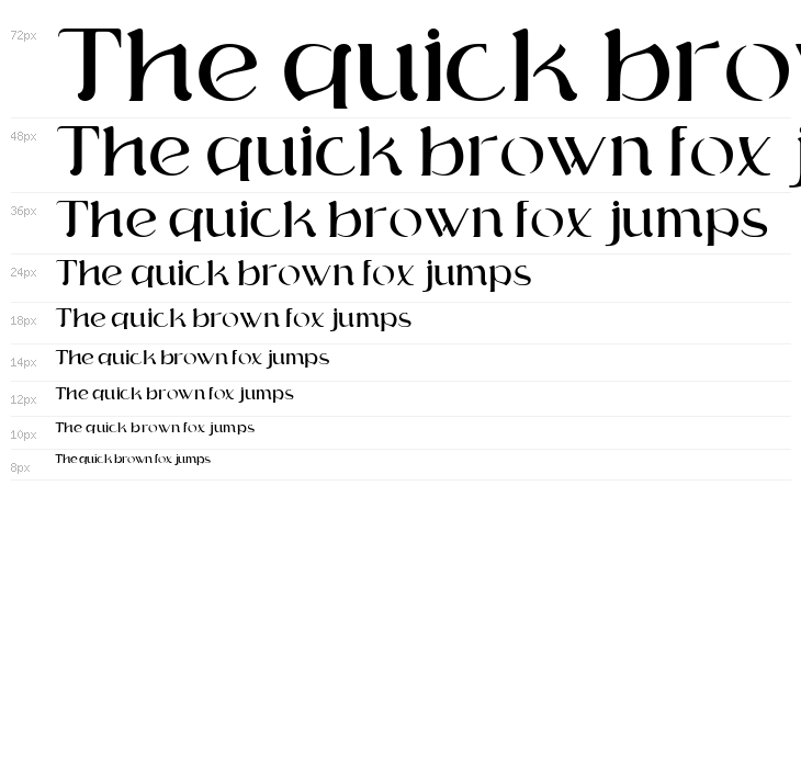 Sigokae Demo Waterfall