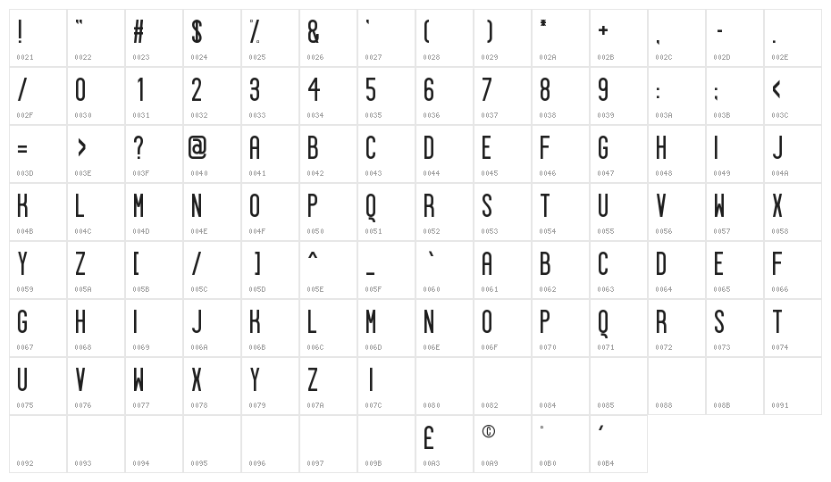 Sigward Character Map
