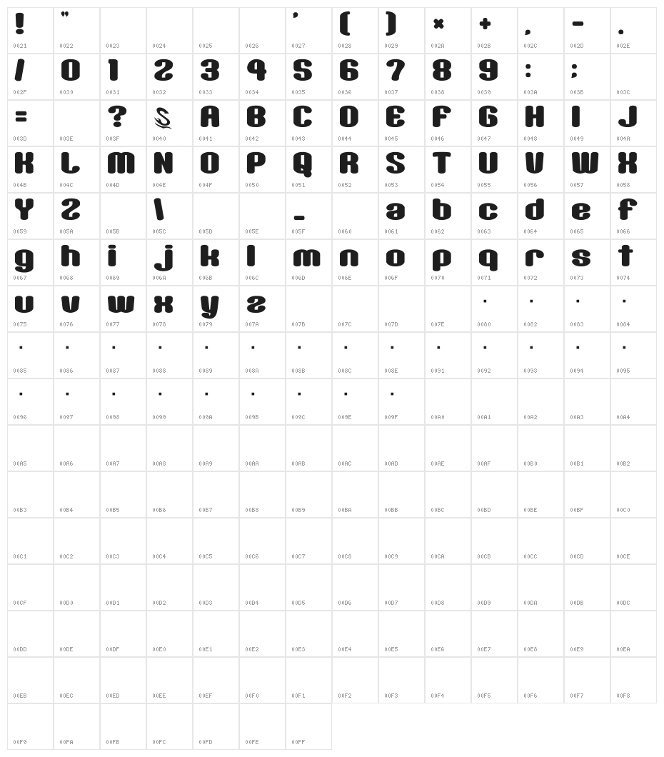 Sikakusimen__G Character Map
