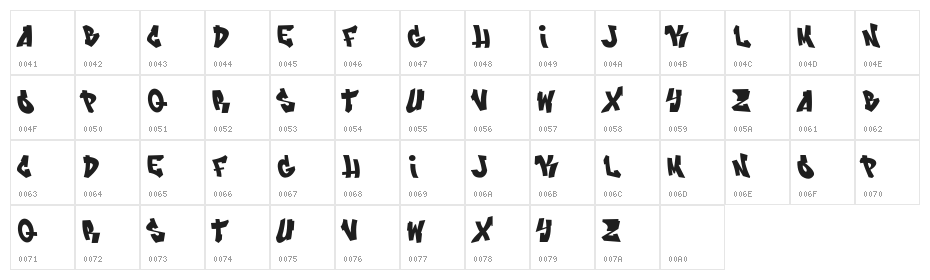 Sikz Tm Burner Character Map
