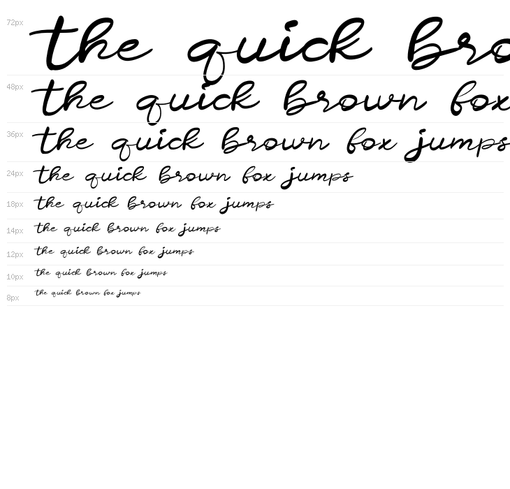 Silaru Squad Waterfall