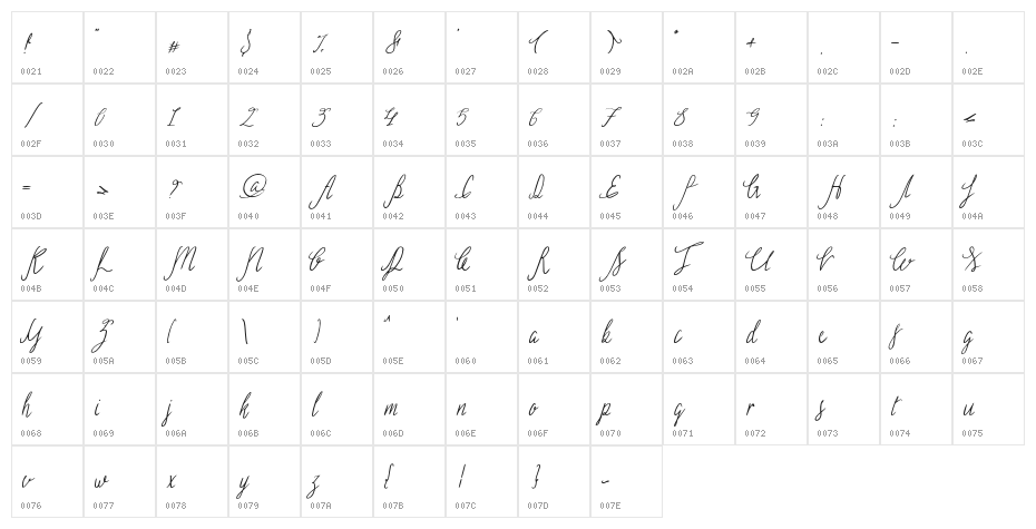 Sild Italic Character Map