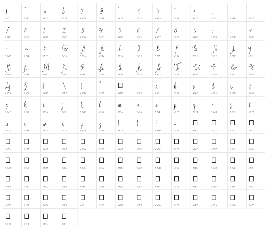 Sild regular Character Map
