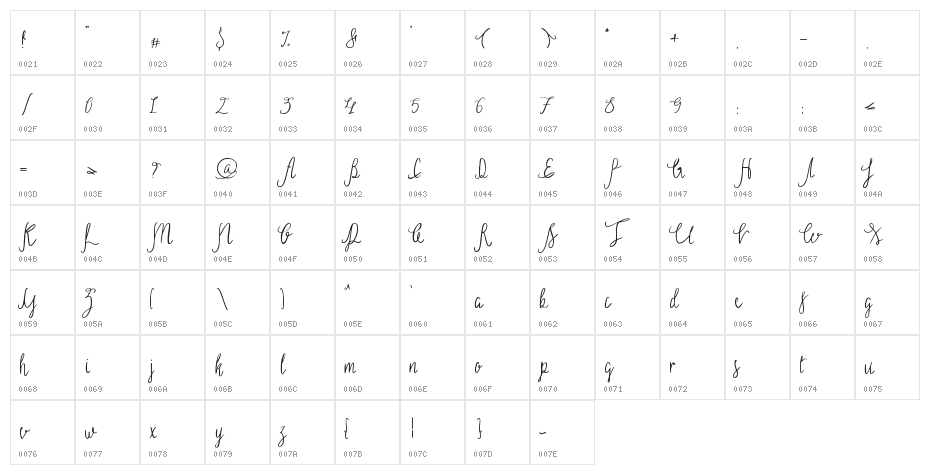 Sild regular Character Map