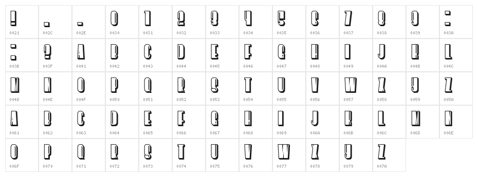 Silence Regular Character Map