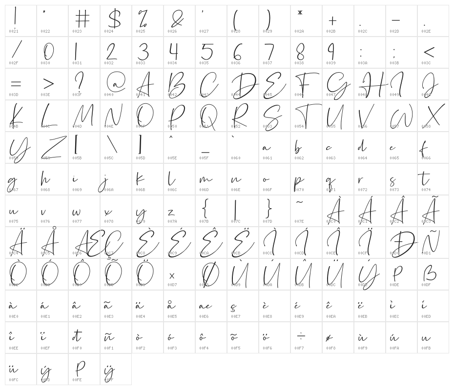 Silence Rocken Character Map