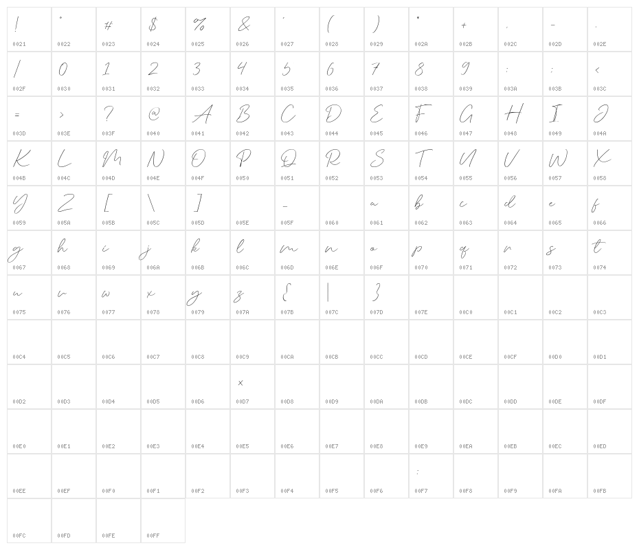 Silent Caroline Character Map