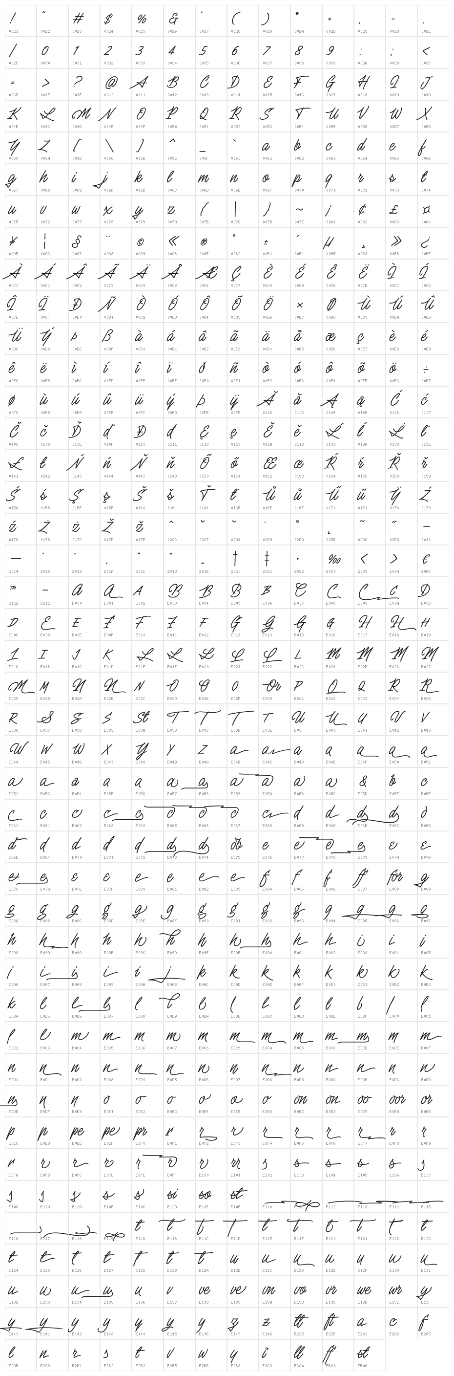 Silent Fighter Character Map