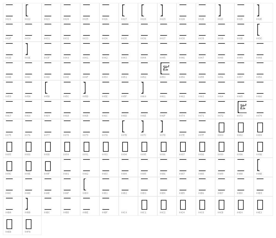 Silent Film Frame Character Map