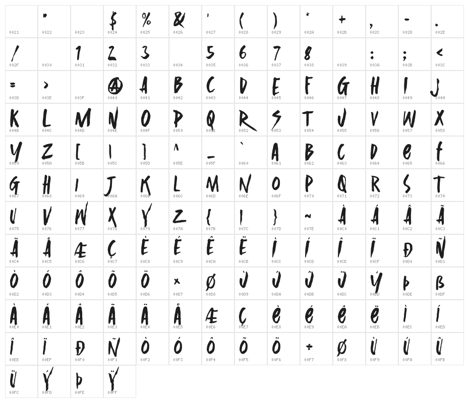Silent Forest Character Map