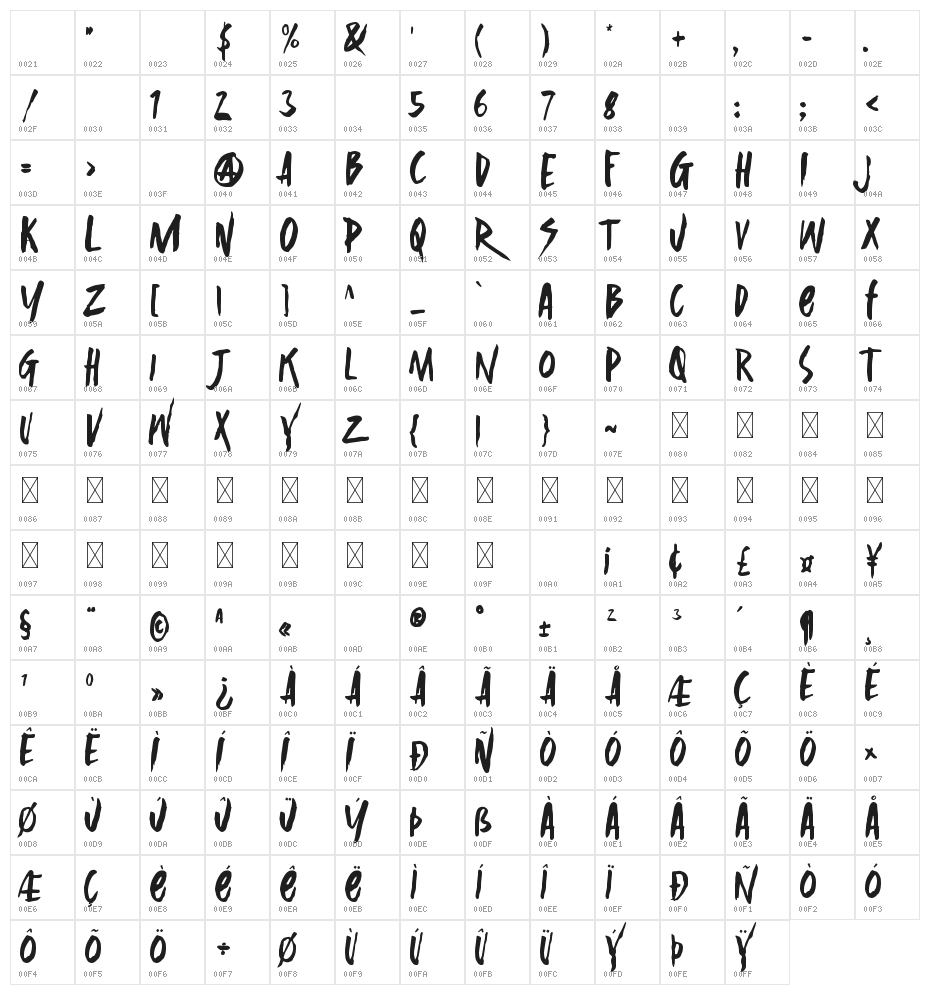 Silent Forest Character Map