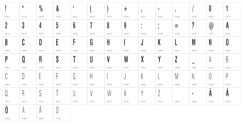 Silent Hell of Cheryl Condensed Character Map