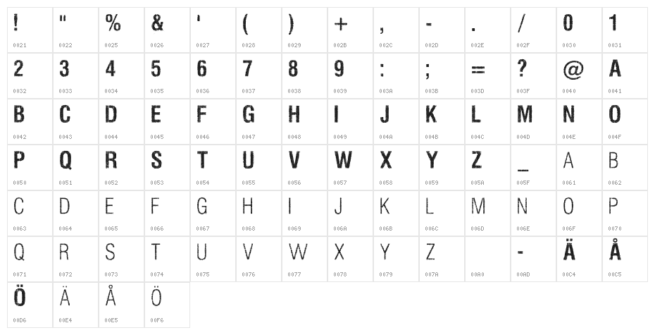 Silent Hell of Cheryl Character Map