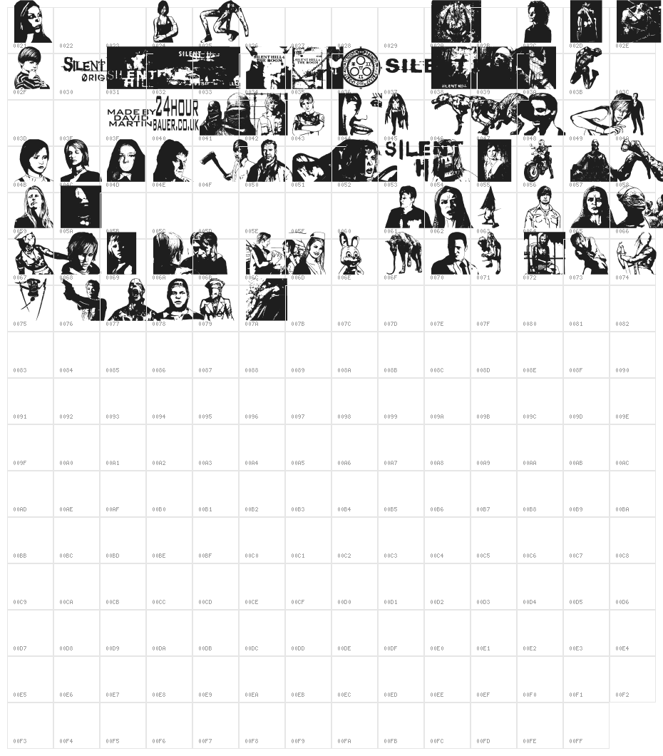 Silent Hill Nightmares Character Map