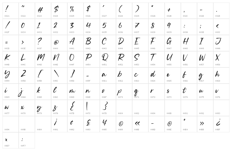 Silent Landfield Character Map