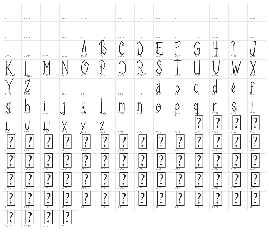 Silent Night Demo Character Map