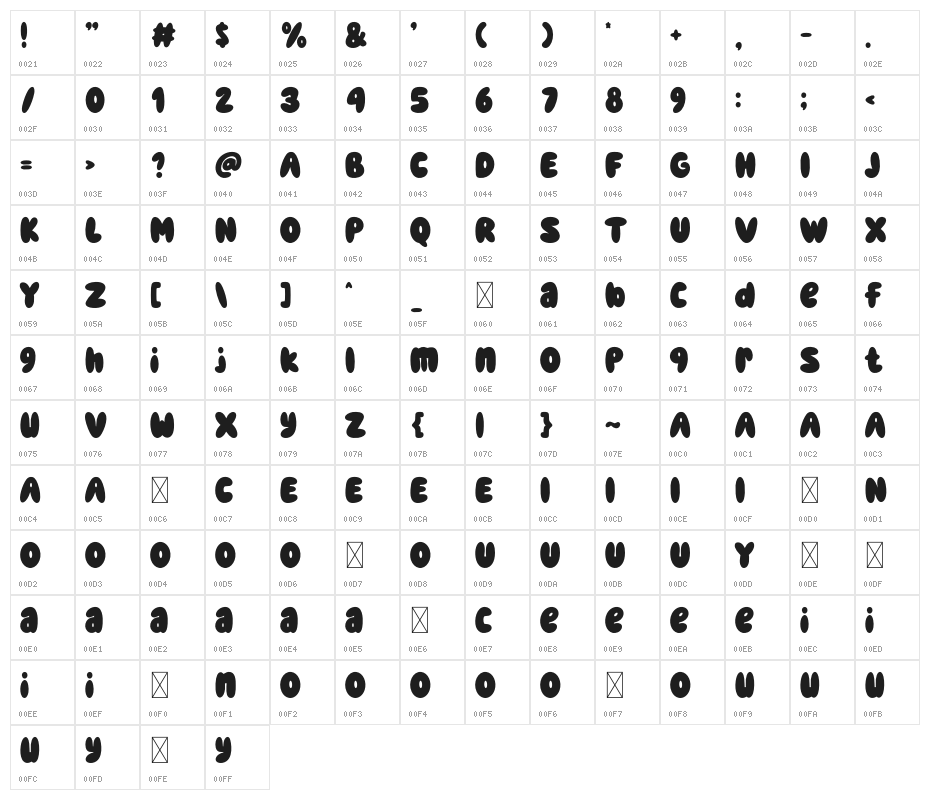 Silent Night Character Map