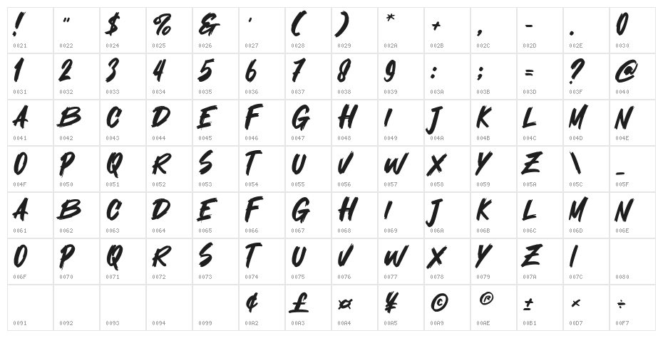 Silent Phobia Character Map