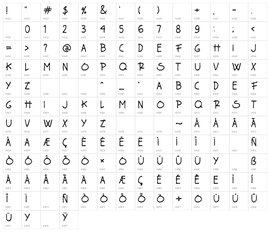 Silent Room Character Map