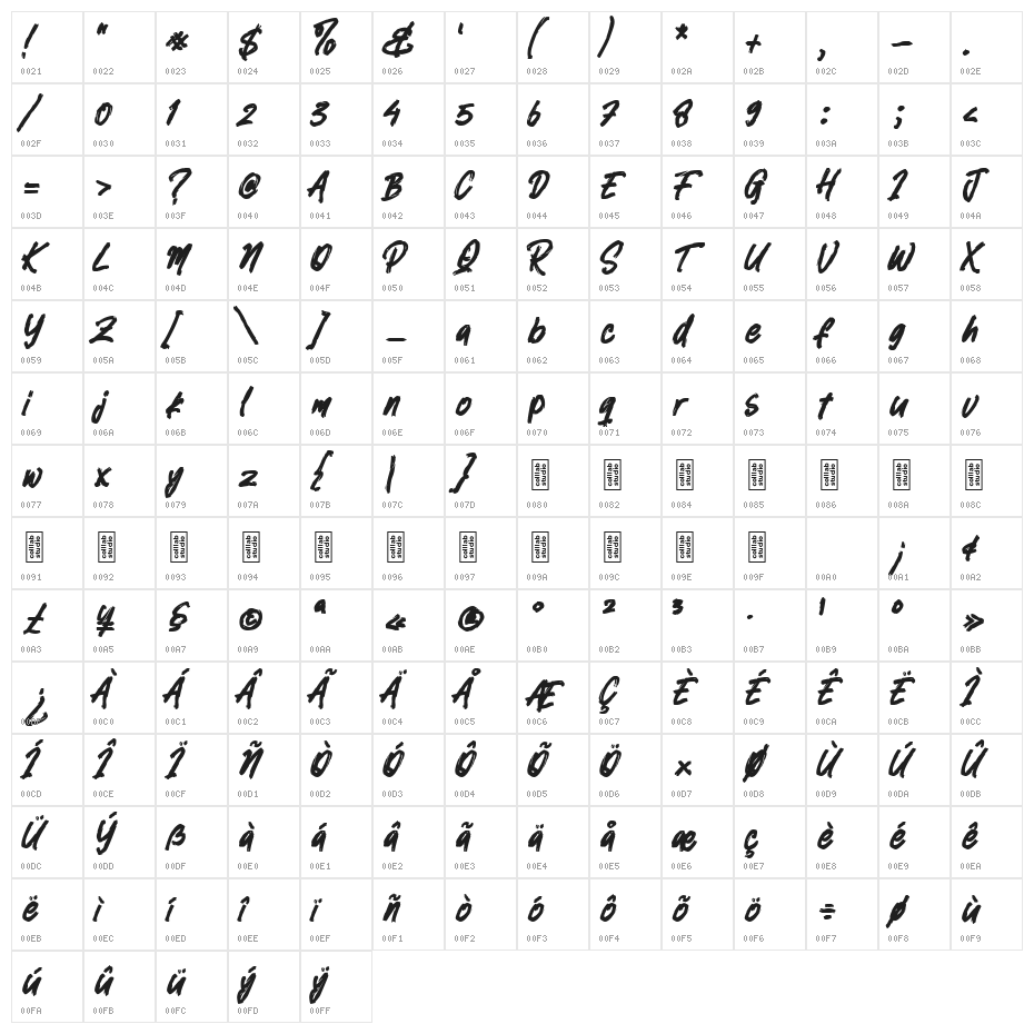 Silent Woods Character Map