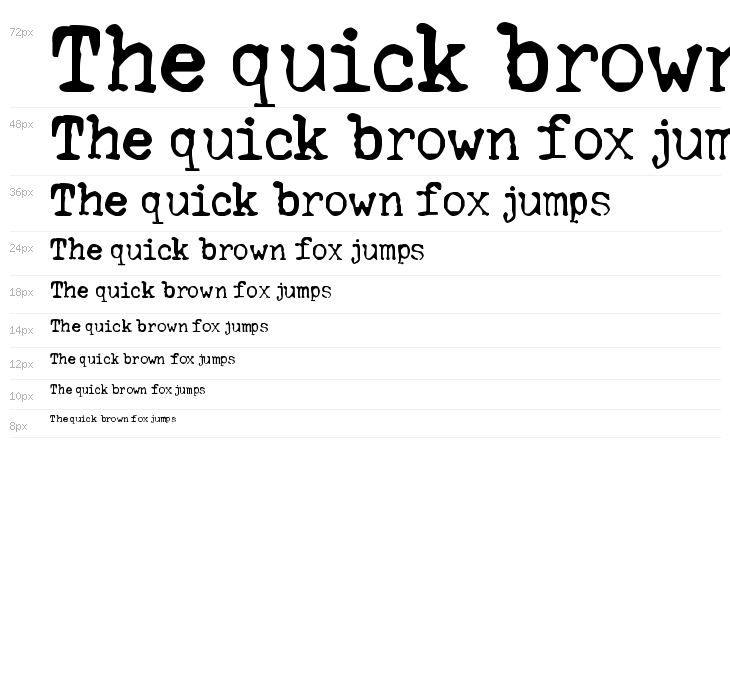 SilentHunterIII Font Waterfall