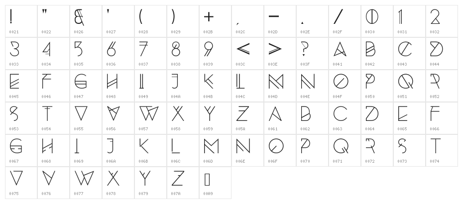 Silent_Lips Character Map