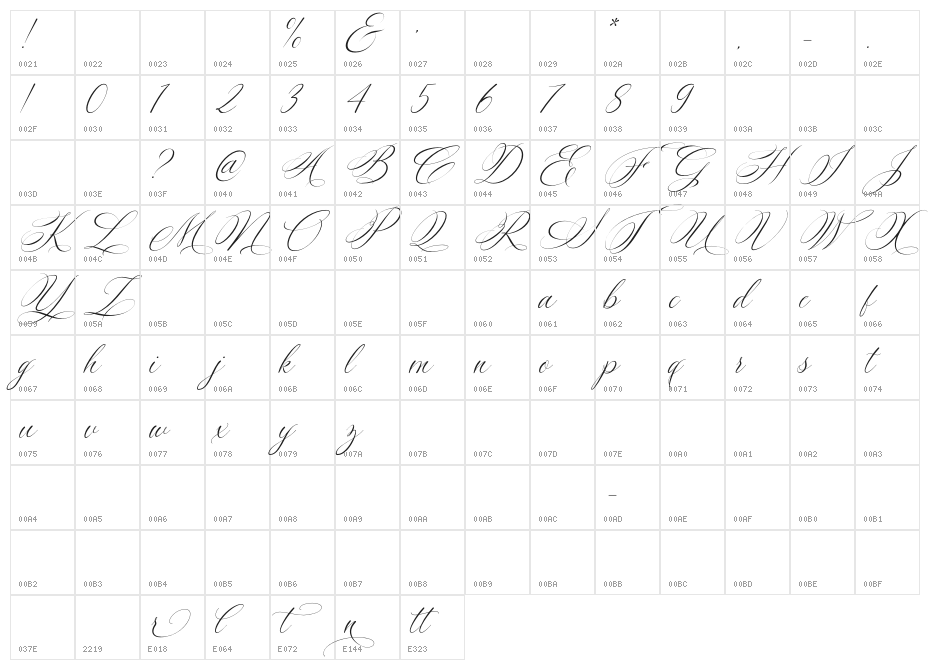 Silenter Character Map