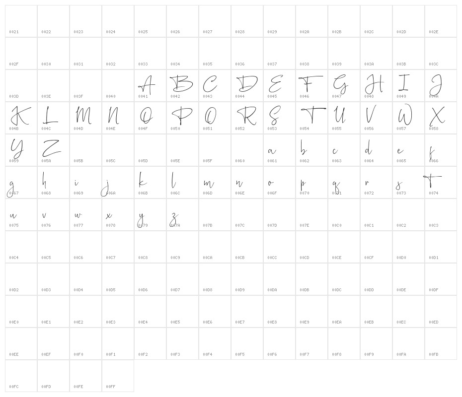 SilentlyFREE Character Map