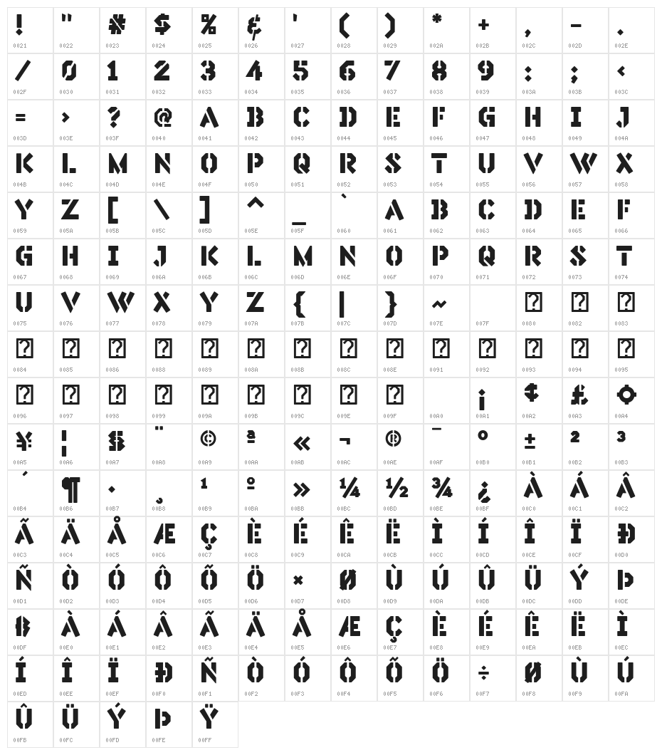 SilexStencil-BasicBlack Character Map