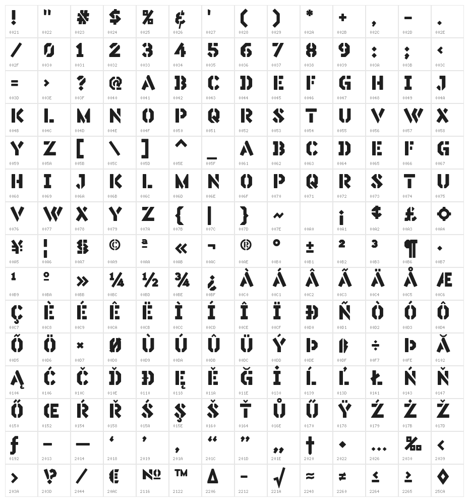 SilexStencil-Basic Character Map