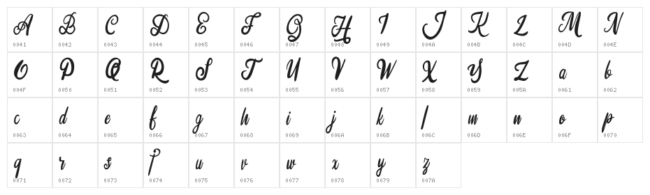 Silfhie FREE Character Map