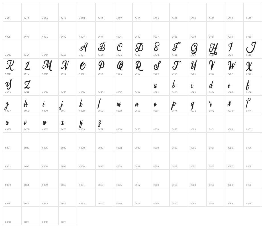 SilfhieFREE Character Map