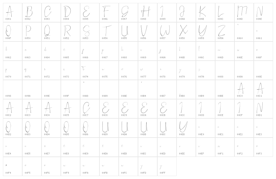 Silhouette Phantom Character Map