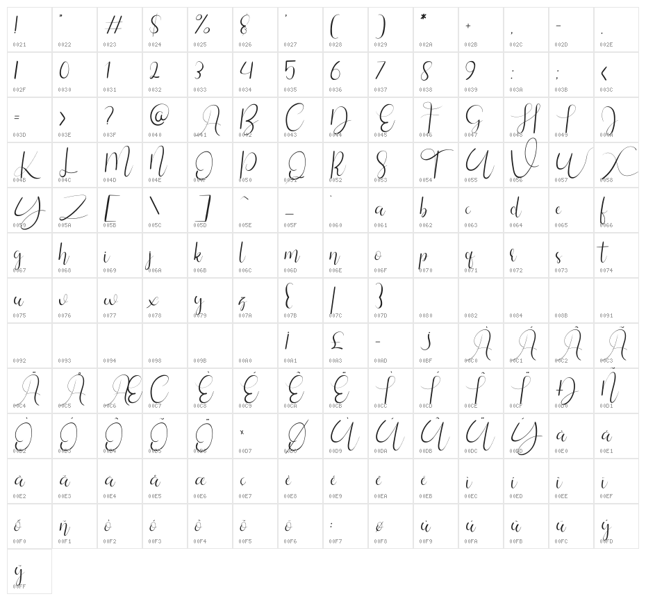 Silhouette Re 02 Personal Use Character Map
