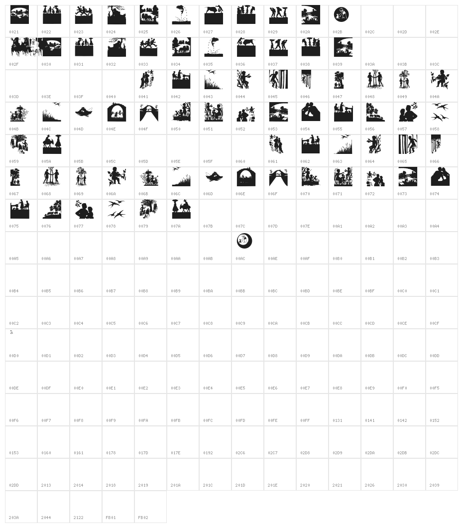 SilhouetteSituations Character Map