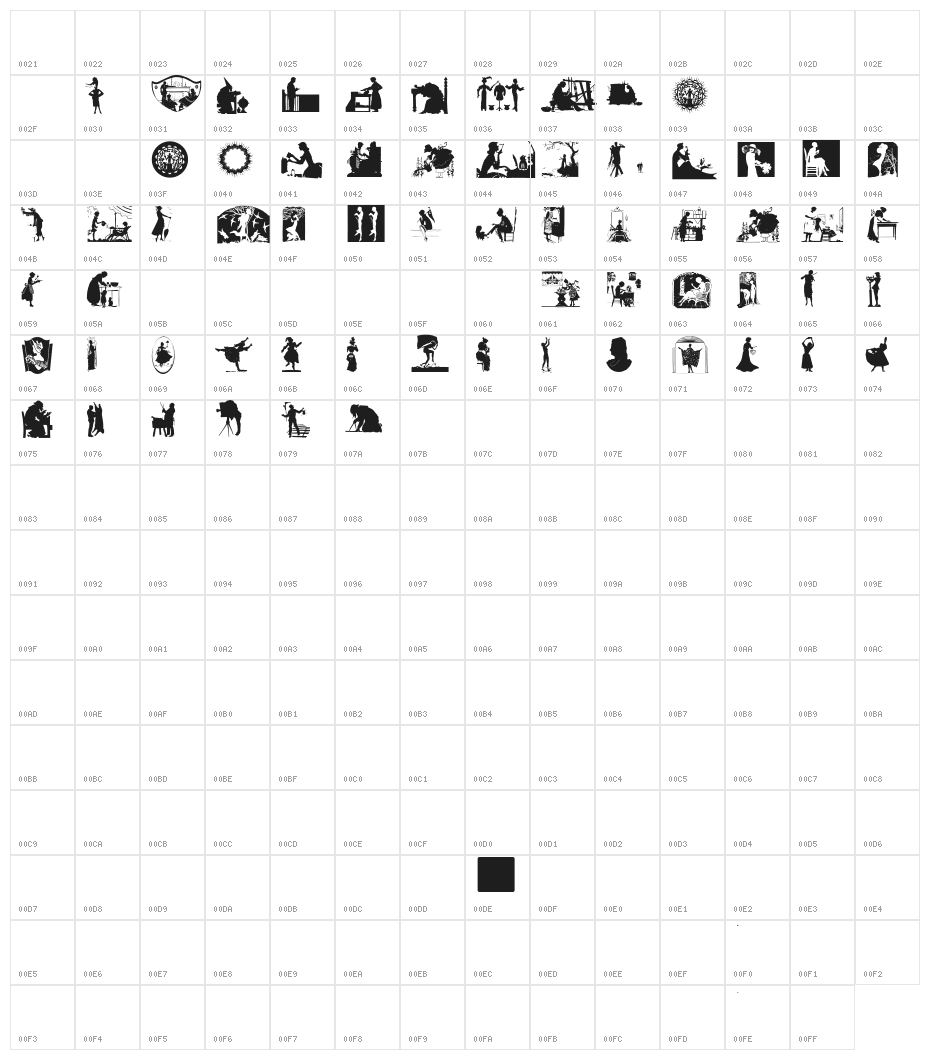 Silhous1900 Character Map