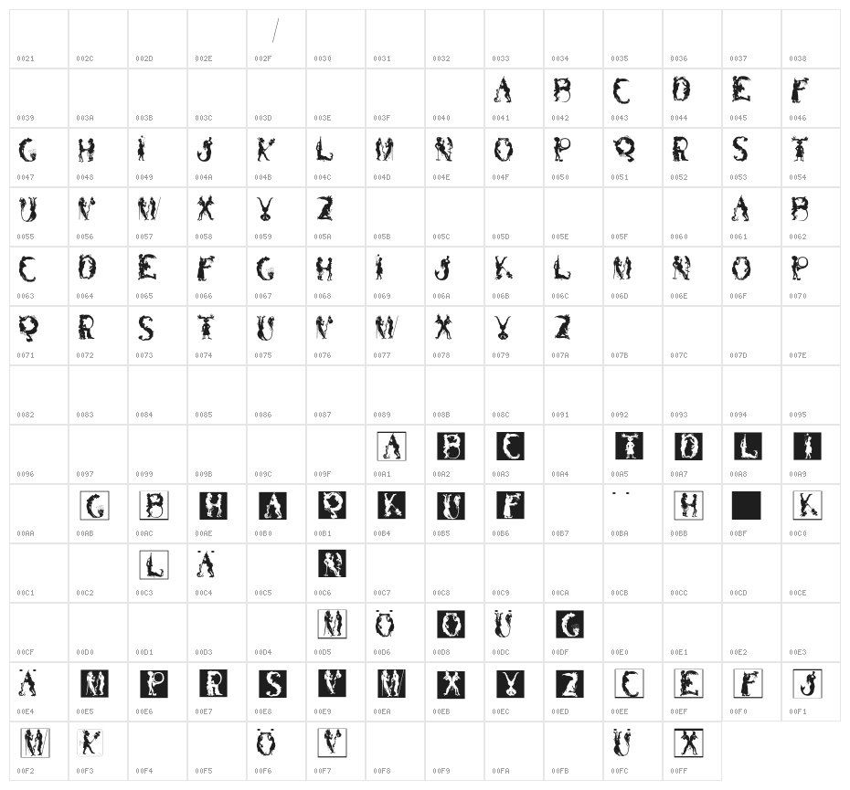 SilhousForJeff Character Map