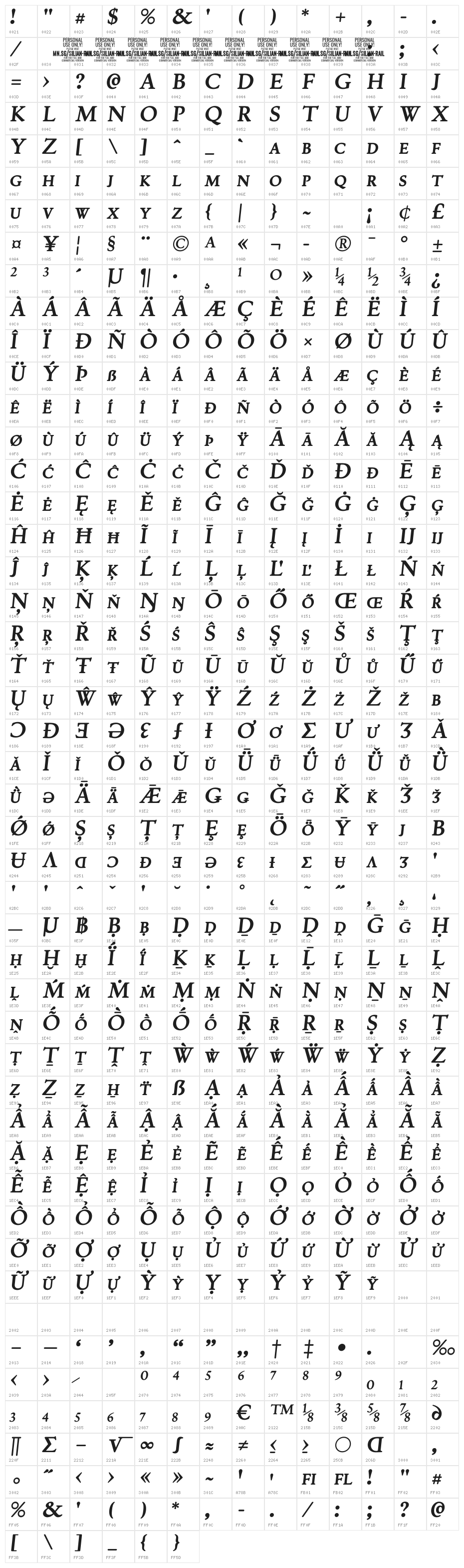 Silian Rail PERSONAL USE Bold Italic Character Map