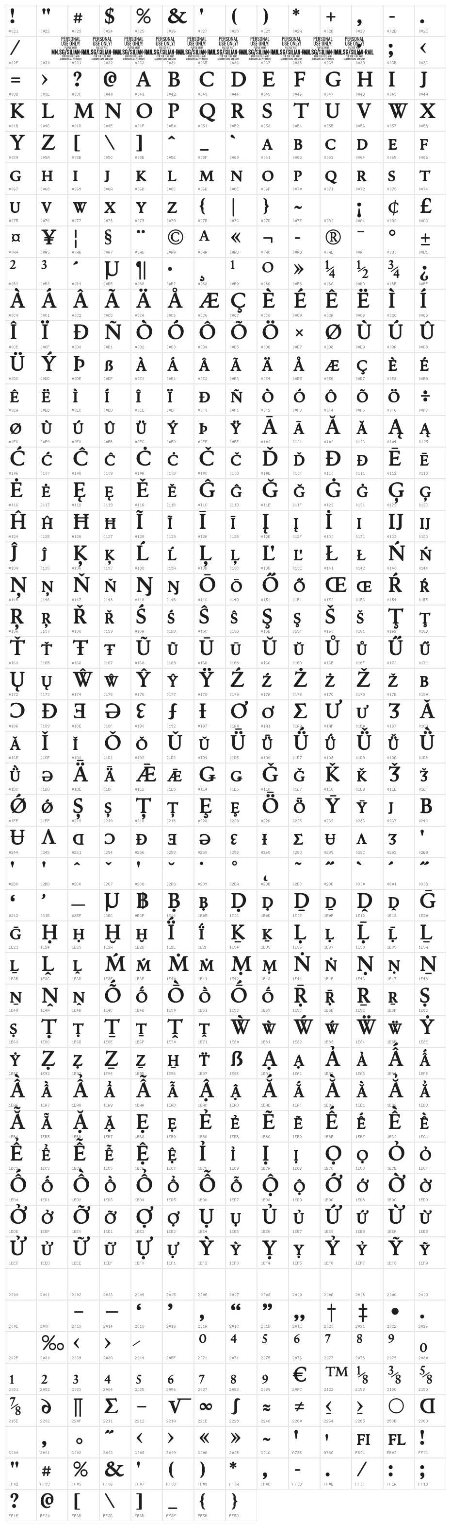 Silian Rail PERSONAL USE Bold Character Map