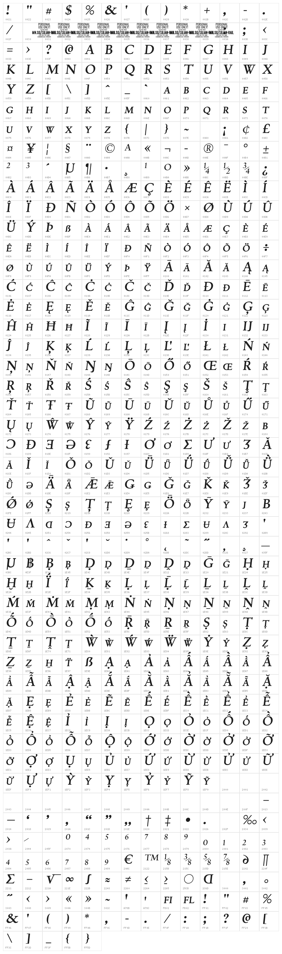 Silian Rail PERSONAL USE Italic Character Map