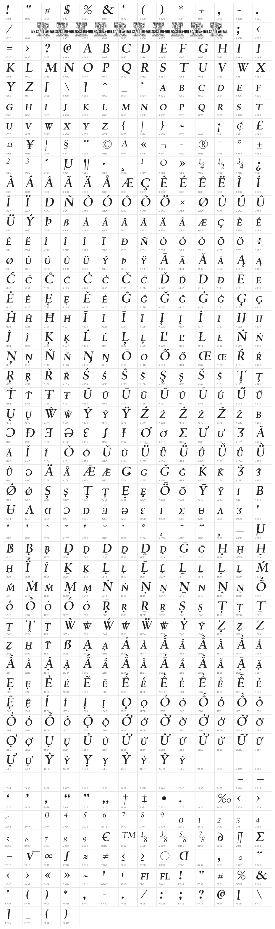 Silian Rail PERSONAL USE Light Italic Character Map