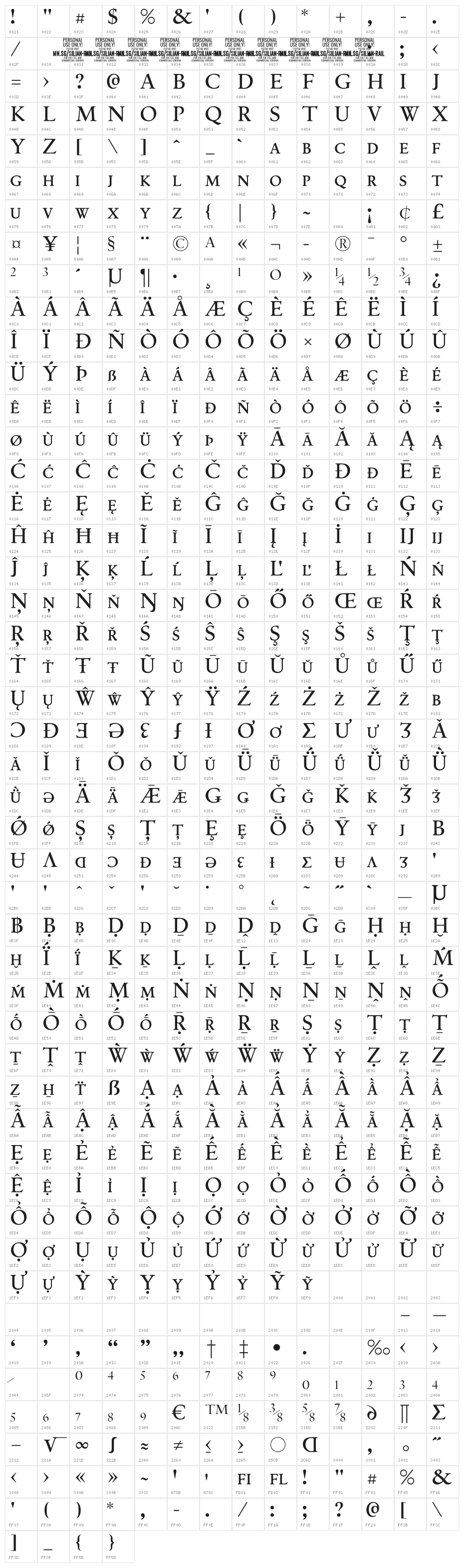 Silian Rail PERSONAL USE Light Character Map