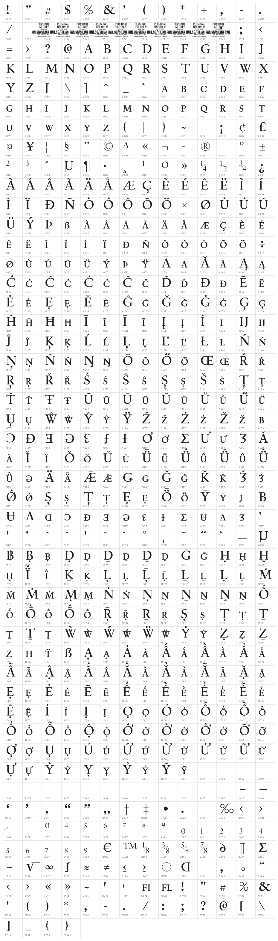 Silian Rail Sharp PERSONAL Light Character Map