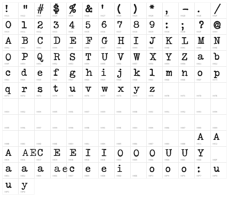 Silk Remington-SBold Character Map